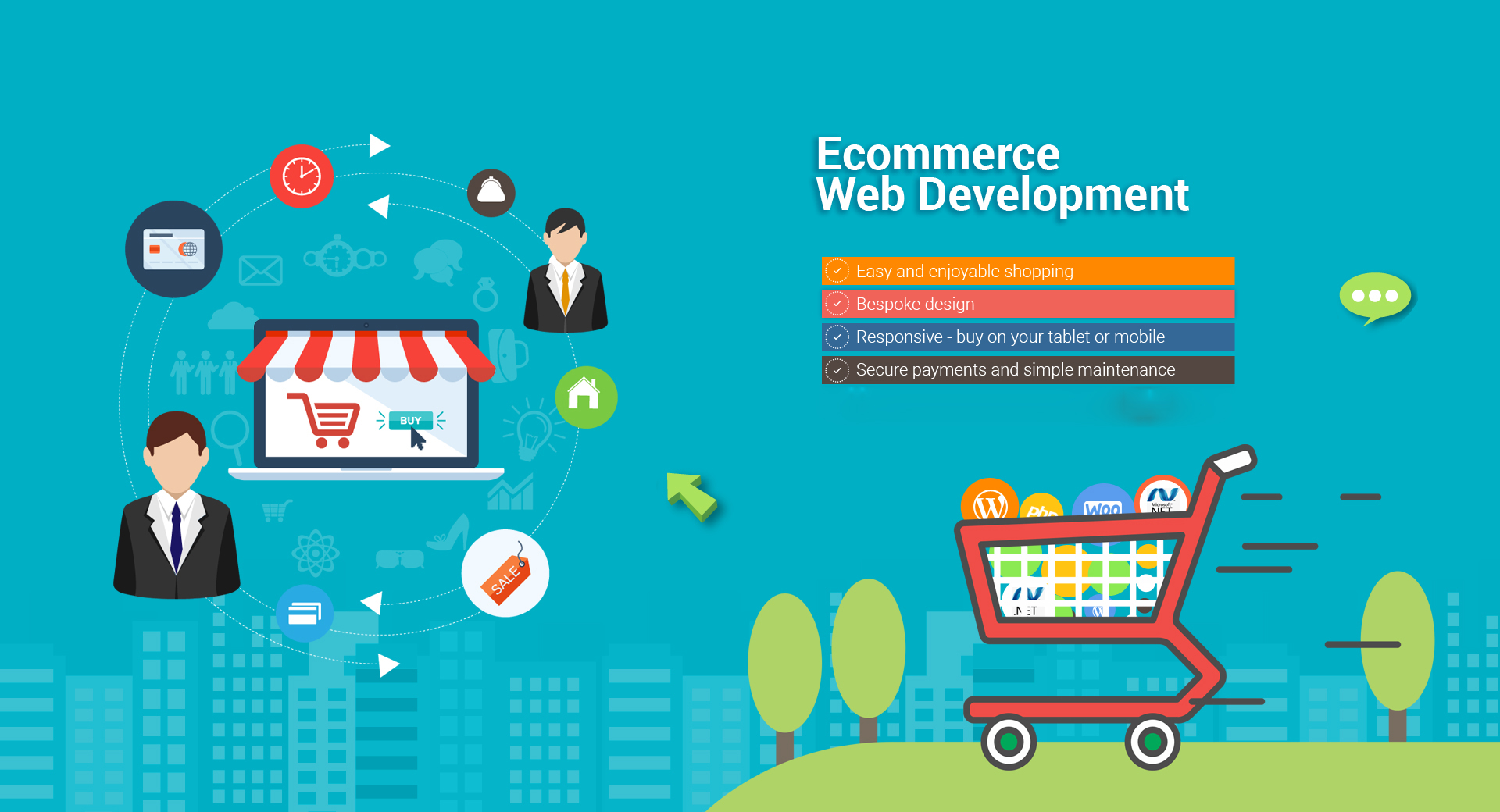 E-Commerce Website Development