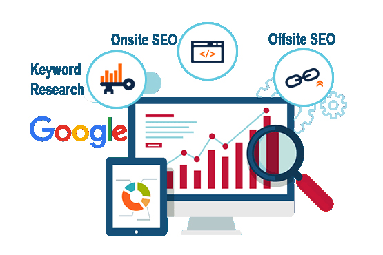 Top SEO Services in India